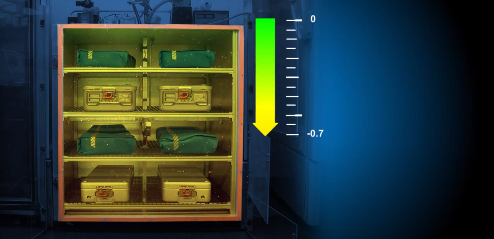 Read more about the article Sterility Maintenance Study